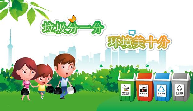 城市有機垃圾處理包括哪些垃圾？