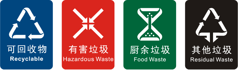 疫情之下，生活垃圾怎么處理?廚余垃圾怎么處理?