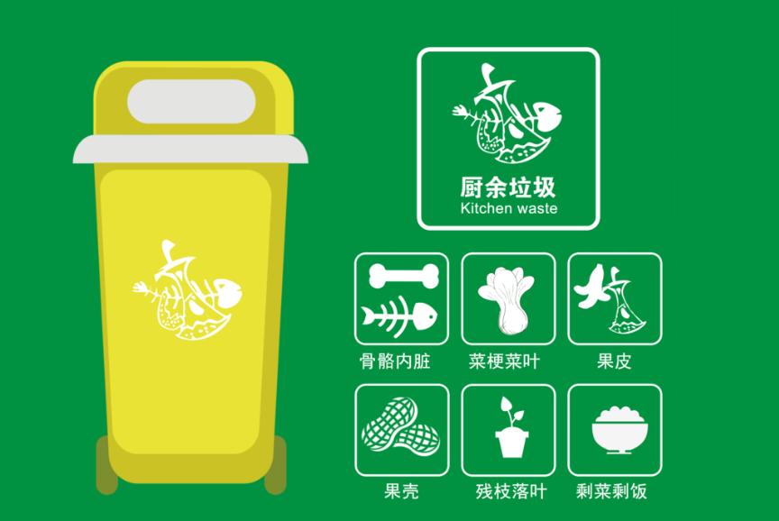 餐廚垃圾是什么？餐廚垃圾處理設(shè)備是什么？